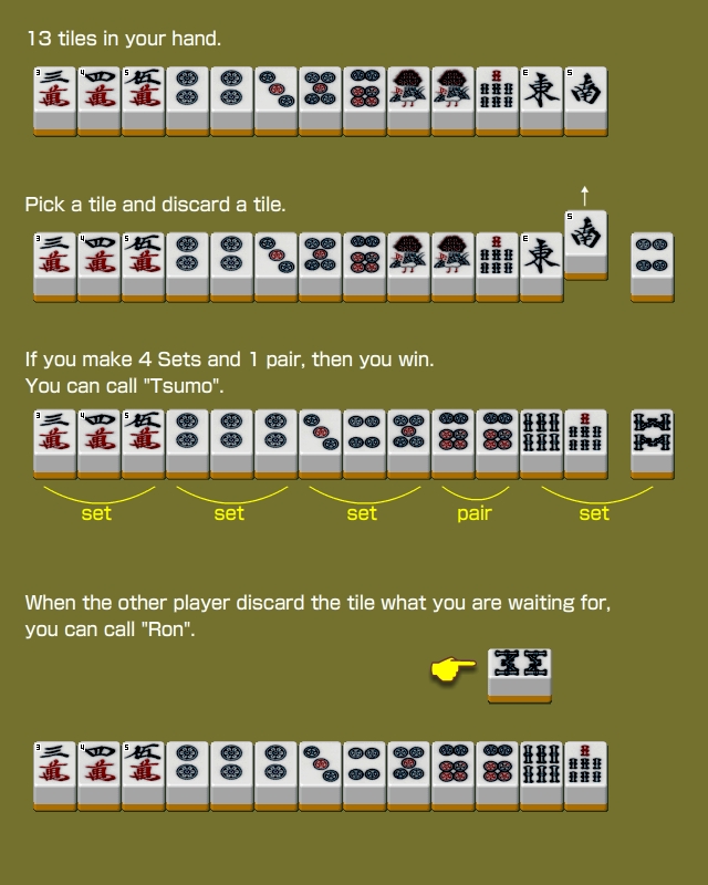 Mahjong - Play Online on