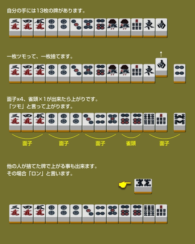 ゲーム 省 四川 麻雀 無料 定番四川省 pc